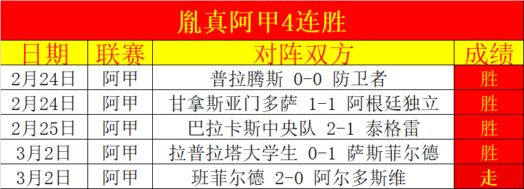 翁泓阳马来,西亚羽球赛,不敌伍家朗,世界杯比分,2026世界杯,实时比分,足球比分,赛事分析