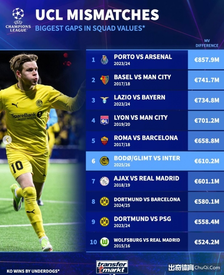 大乐透期号,专家推荐,印尼超马鲁,世界杯比分,2026世界杯,实时比分,足球比分,赛事分析