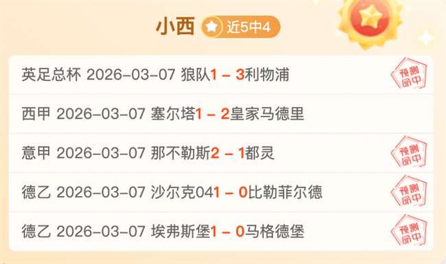 激情碰撞,德拉普豪言,再战巅峰切,世界杯比分,2026世界杯,实时比分,足球比分,赛事分析