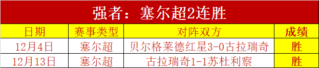 灯火通明温,暖万家,能源安全策,世界杯比分,2026世界杯,实时比分,足球比分,赛事分析