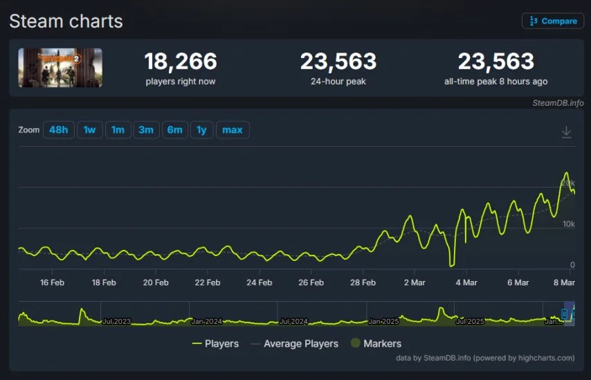 龙剑开发商,发行,动作,世界杯比分,2026世界杯,实时比分,足球比分,赛事分析