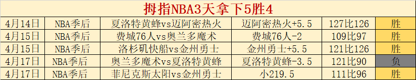 皇家社会主,场分析,期号大乐透,世界杯比分,2026世界杯,实时比分,足球比分,赛事分析