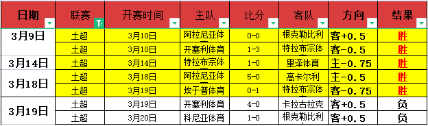 帕尔梅拉斯,升班马,专家解析大,世界杯比分,2026世界杯,实时比分,足球比分,赛事分析