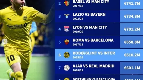 大乐透期号专家推荐：印尼超马鲁特联质合分析