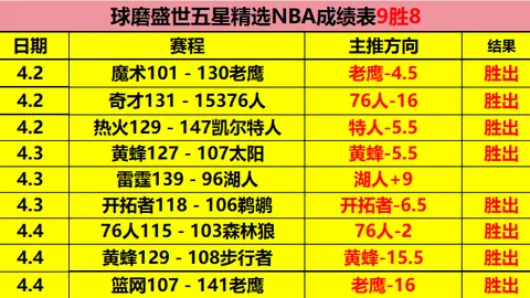 申花错失良机 工体魔咒仍存，冠军征途不易