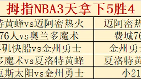 皇家社会主场分析：期号大乐透专家推荐全取3分