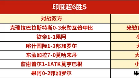 底特律活塞对阵奥兰多魔术赛况解析
